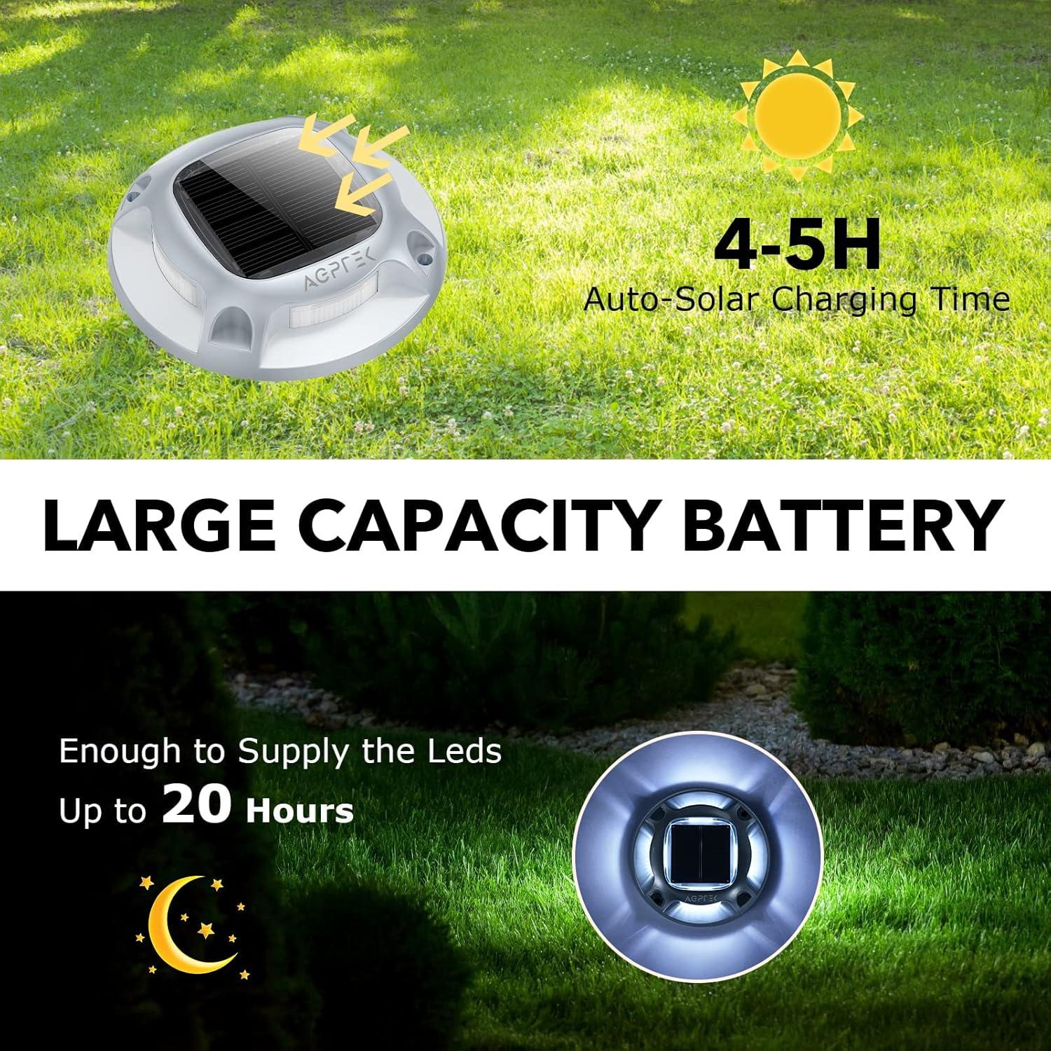 imageAGPTEK Solar Driveway Lights Outdoor 12 Pack 2 Color Modes LED Deck Dock Marine Waterproof Driveway Marker Lights for Step Sidewalk Stair Garden Pathway Walkway Yard Warm WhiteCool WhiteWarm White  Cool White