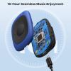 imageAGPTEK G02 8GB Clip MP3 Player with FM Shuffle Portable Music Player with Sweatproof Silicone Case for Sports BlueBlue