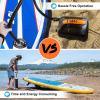 imageAGPTEK Paddle Board Pump 20PSI Digital Electric Air Pump for Inflatables Sup Pump 12V DC Car Connector Intelligent Dual Stage ampamp AutoOff Function Great for Paddle Boards Inflatable Boats Kayaks