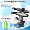 imageAGPTEK Rechargeable Air Pump Electric Air Pump 4000mAh Battery QuickFill Inflator ampamp Deflator with 3 Nozzles Lightweight ampamp Portable Perfect for Air Beds Air Mattresses Pool Toys ampamp Inflatable