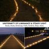 imageAGPTEK Solar Driveway Lights 12 Pack Outdoor Deck Dock Marine LED Solar Powered Waterproof Driveway Marker Lights for Warning Step Sidewalk Pathway Garden Yard Warm WhiteWarm White