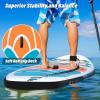 imageCAMULAND Paddle Board 106 x 32x 6 Inflatable Paddle Boards for Adults with Premium SUP Accessories and Backpack Blow Up Stand up Paddleboard with Adjustable Paddle and Removable Fin