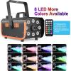 imageHAKUTA Light Rain and Splash Proof Fog Machine 500W Smoke Machine with 2300 CFM Output of Fog ampamp 2 Remotes 8 LED Lights with 4 Light Effects for Outdoor Music Festival Pool Party Wedding DJ Stage