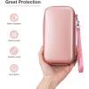 imageHard Carrying Case for Power Bank Fits for Anker PowerCore POWERADD Pilot Yoobao Power Bank AGPTEK Shockproof Pouch for External Battery Rose Gold