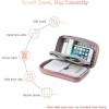 imageHard Carrying Case for Power Bank Fits for Anker PowerCore POWERADD Pilot Yoobao Power Bank AGPTEK Shockproof Pouch for External Battery Rose Gold