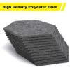 image12 Packs Acoustic Absorption Panels AGPTEK 118 x 102 x 035 Inches Hexagon Absorption Panel Acoustic Soundproofing Insulation Panel TilesGreat for Wall Decoration and Acoustic TreatmentDeep Grey