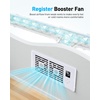 image:imageAGPTEK Register Booster Fan for 4 x 12 Register Holes Quiet Air Vent Fans with 10Speed Intelligent Thermostat amp Remote Control Heating Cooling AC Vent Fan for Room Wall Floor Ceiling410 