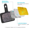 image:imageAGPTEK Bike Brake Pads HighPerformance Brake Pads Disc Brake Pads amp Spring SemiMetallicampResin for Mountain Bike Disc BrakesBike Pads Compatible with TRP Tektro Shimano Deore Br4 PairsBlack